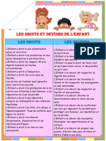 Les Droits Et Les Devoirs de Lenfant (1)