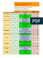 @bohring_bot_JEE_MAIN_5_YEAR'S_PYQ_ANALYSIS_+_QUESTION_COUNT