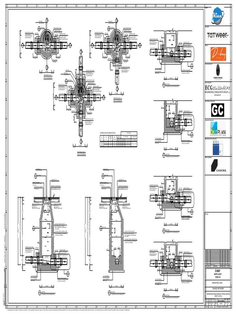 Standard Circular Manholes Specifications | PDF | Building Materials ...