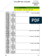 SD TN 2023