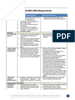 Checklist ISO 14001 2004 Requirements-2014-Operation Area