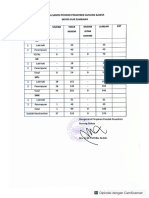 Data Pontren Gunung Galesa