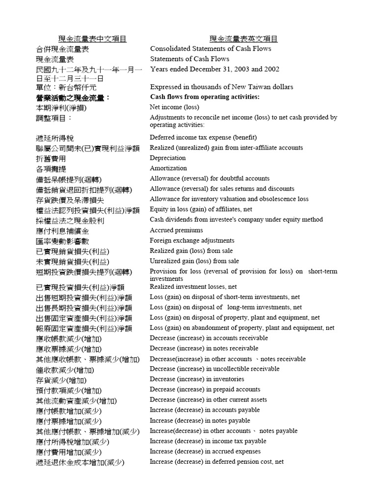 現金流量表中英對照| PDF | Investing | Cash Flow Statement