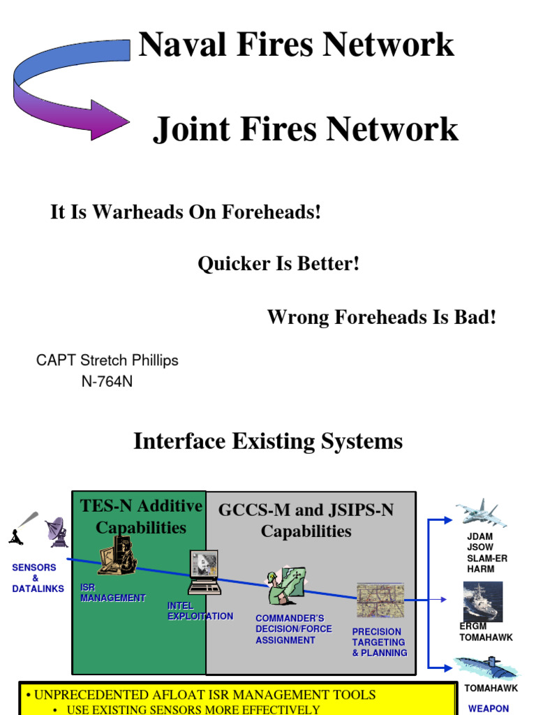 Naval Fires Network Overview | PDF | Intelligence, Surveillance, Target ...