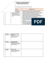 TEMPLATE PBL Modul 1