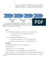 产品开发资料