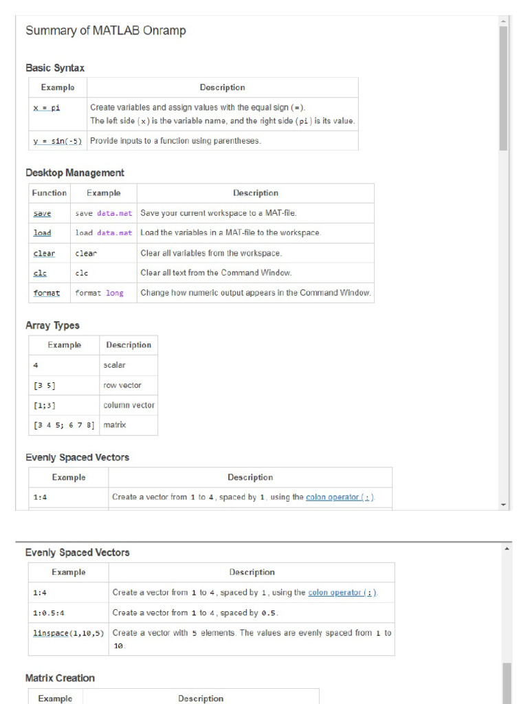 Summary of MATLAB Basics PDF