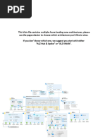 Enterprise Scale Architecture