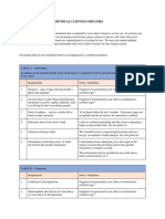 KYC Checklist - Table A and Table B-1