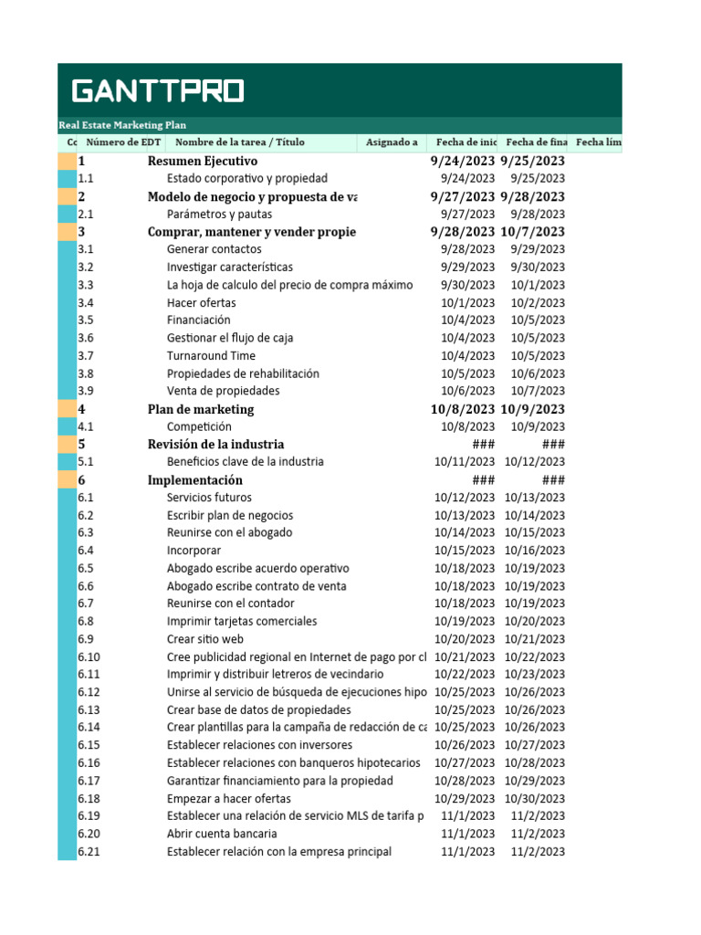 Real Estate Marketing Plan | PDF