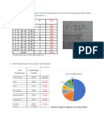 Tugas 1 Pengantar Statistik Sosial