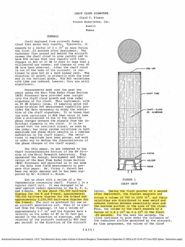 Chaff Cloud Dynamics and RCS Variations | PDF