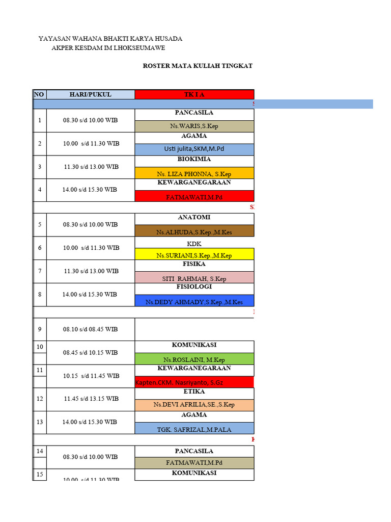 Roster Mata Kuliah AKPER Kesdam Lhokseumawe | PDF