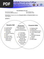 Activity 1