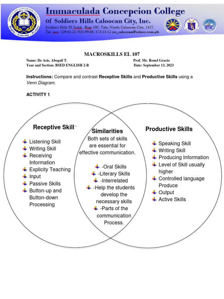 Activity 1 | PDF
