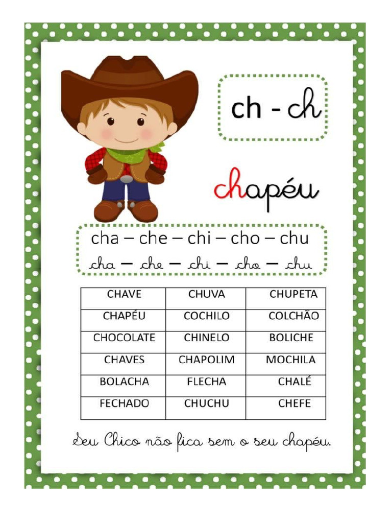 Ficha de Leitura CH | PDF