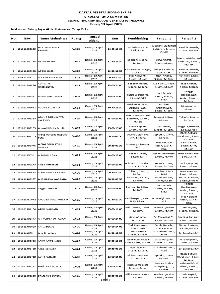 Qiziqarli porno yulduz