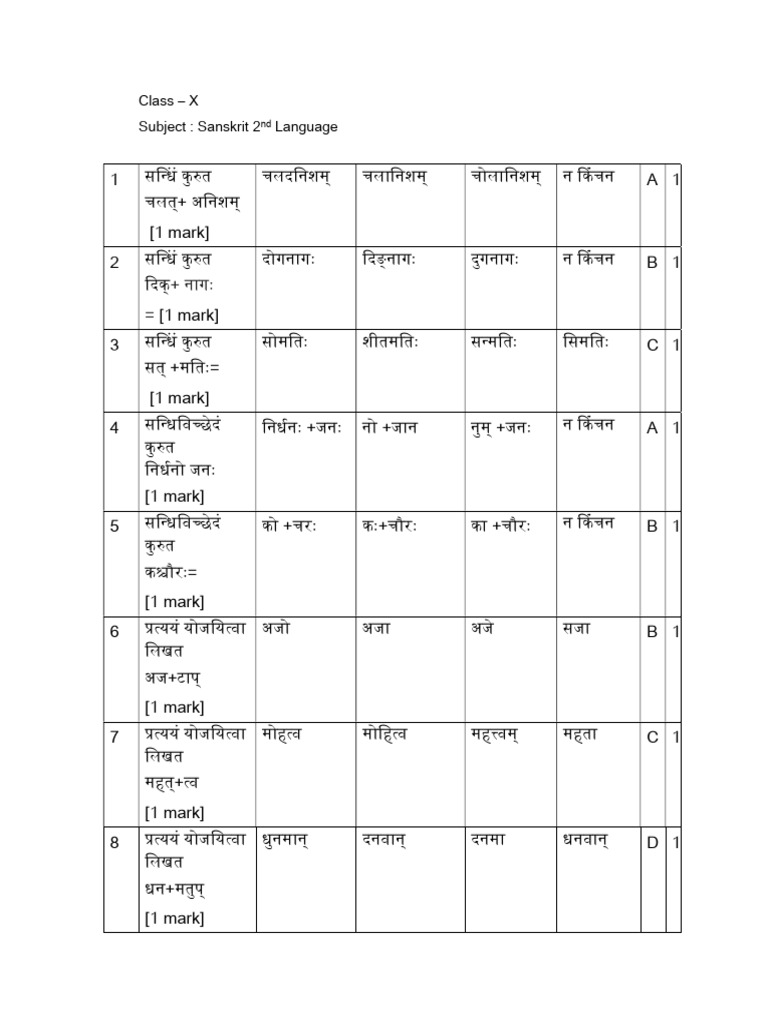 Class 10 sanskrit pt 3 q p in pdf form pdf
