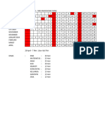 Jadwal Dinas Ners 18 - 8 Mei 2023 Gerbong Modif