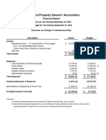 Financial Report For Annual Meeting