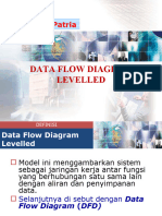 Data Flow Diagram Levelled