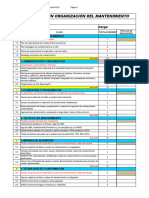 Evaluacion Del Mantenimiento Clase Mundial Rev3 Abr2021