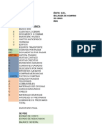 PRACTICA DE CONTABILIDAD I TAREA 2 Pam