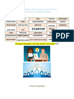 Caracterización de Los Agentes Del Ecosistema Emprendedor y Conclusiones