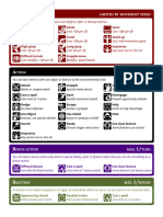 5e quick ref