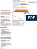 Mid Term Cheat Sheet DMOP