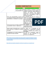 Cuadro Comparativo