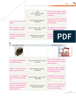 4.1.1 Equidad Acceso A Tec