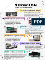 Infografía Cronología Línea de Tiempo Doodle A Mano Colorido Blanco