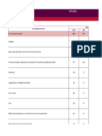 pr482 Pollutions Chimiques Et Gestion Environnementale