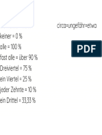 Statistiken Beschreiben - Redemittel