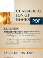 Igneous Sedimentary Metamorphic Rocks Class