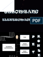 Gelombang Elektromagnetik