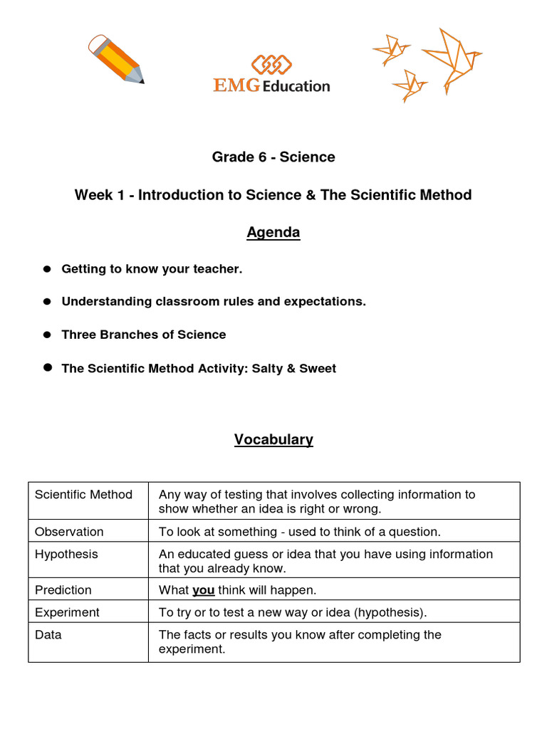 Introduction To Science Vocabulary PDF