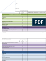 P100 Performance Matrix 2018