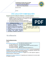 Resumen Patología Semana 3