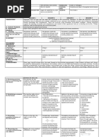 Grade 11 DISS Curriculum Guide | PDF | Social Sciences | Science
