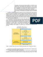 Processos Oxidativos Avançados