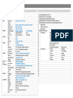 Specification of HP