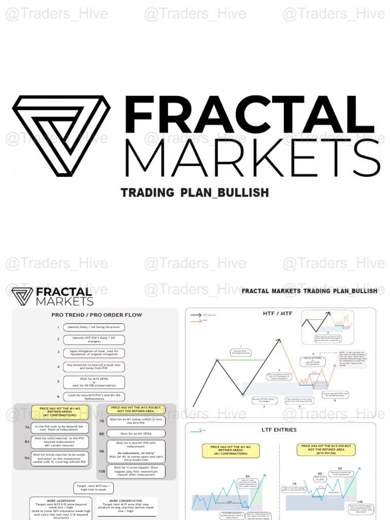 Bullish Fractal Trading Plan | PDF