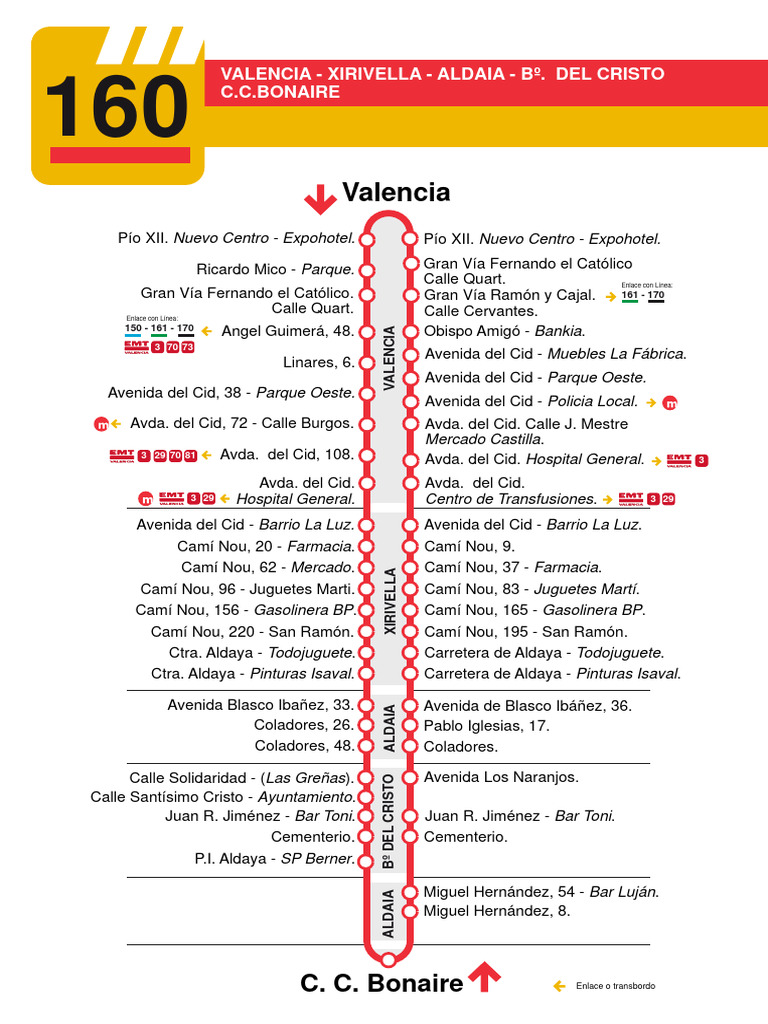 fernanbus-linea-160-horarios-completos-pdf