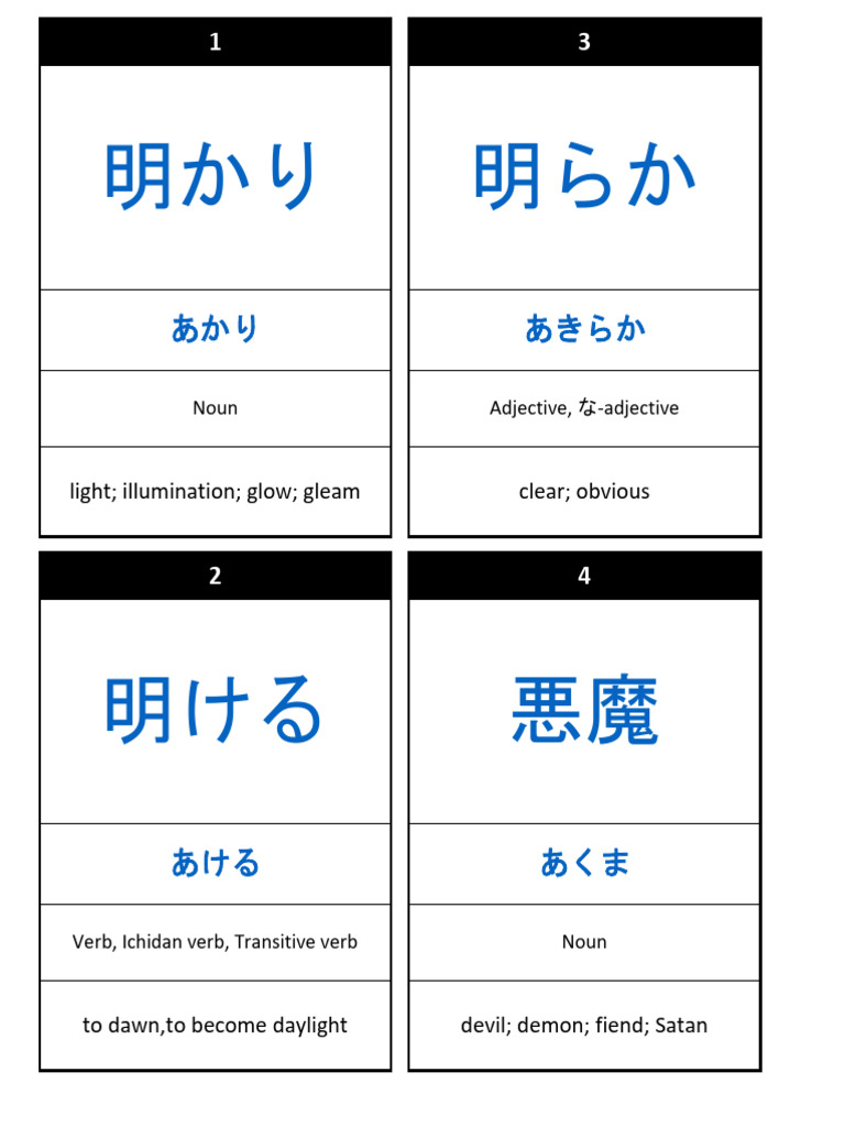 Jlpt n3 vocab pdf adjective verb
