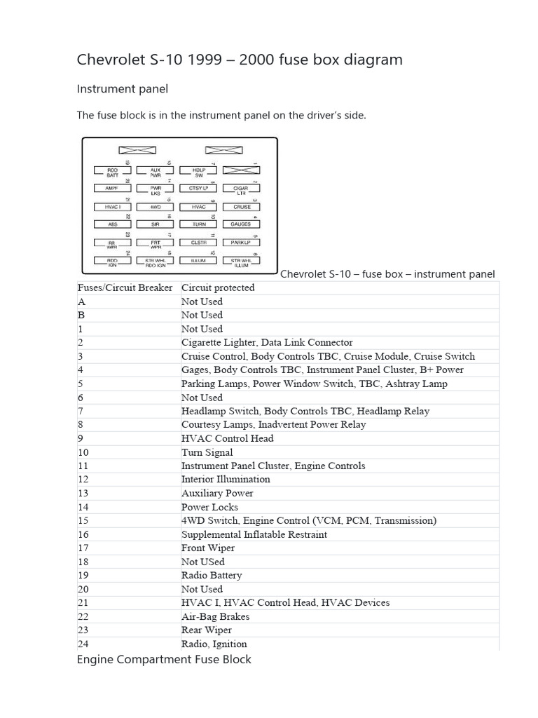 Chevrolet S-10 1999 - 2000 Fuse Box Diagram | PDF | Anti Lock Braking