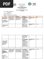 CSS Budget of Work