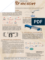 Tipos de Filtración Grupo 7