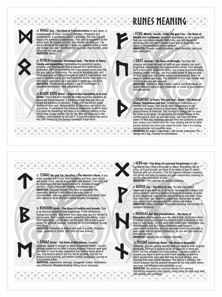 Elder Futhark Rune Meanings Guide | PDF | Hail